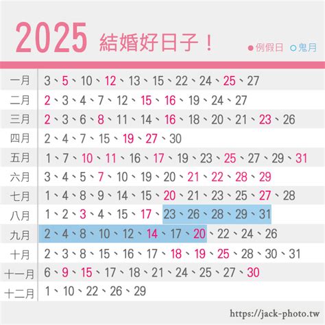 公司開張|2024~2025開市好日子─擇日/吉時/黃道吉日｜科技紫 